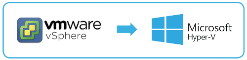 Convertir un disque VMWARE vers HYPERV